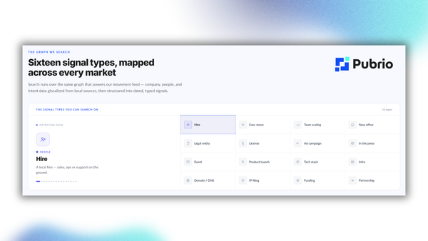 Pubrio Expansion Signals: All 16 Types Explained for B2B Revenue Teams